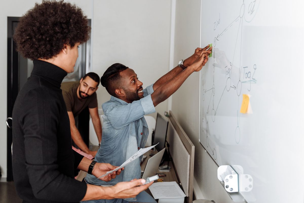 Team mapping an operations workflow on a whiteboard